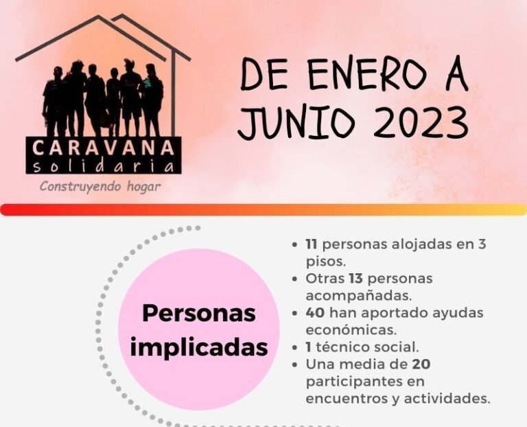 Infografía